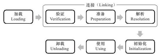 figure_0229_0118