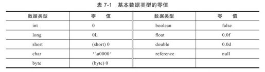 figure_0239_0119