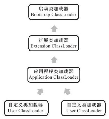 figure_0250_0120