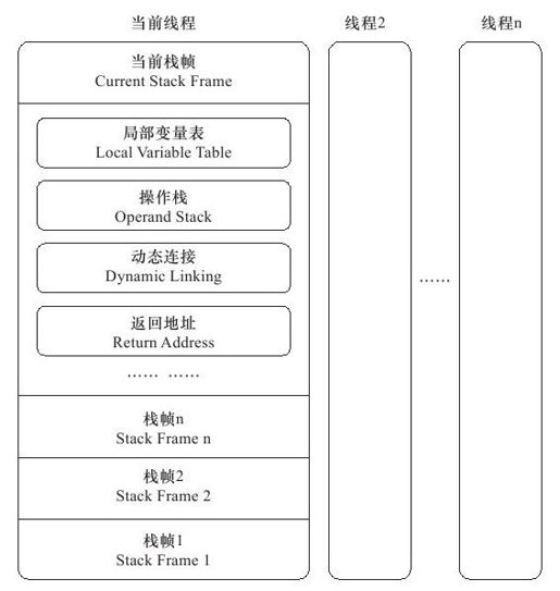 figure_0256_0121