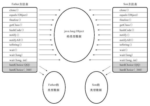 figure_0276_0123