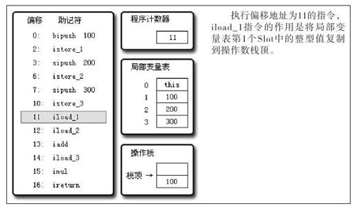 figure_0292_0127
