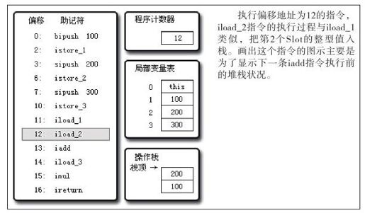 figure_0293_0128