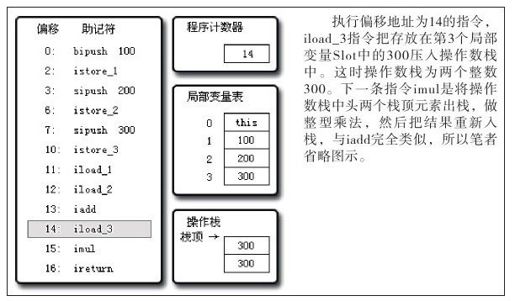 figure_0293_0130