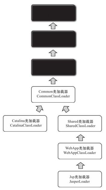 figure_0297_0132