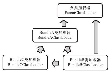 figure_0300_0133