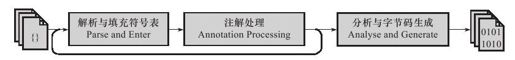 figure_0324_0139