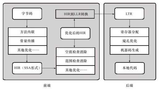 figure_0357_0147