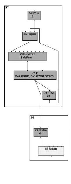 figure_0364_0150