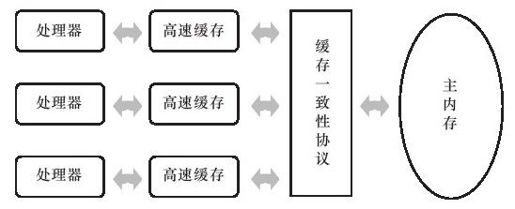 figure_0381_0154