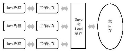 figure_0382_0155