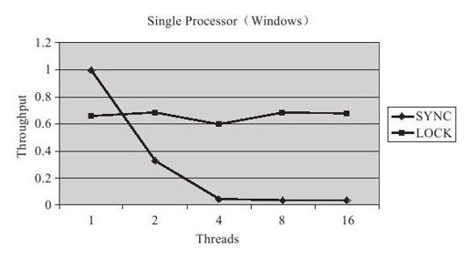 figure_0411_0161