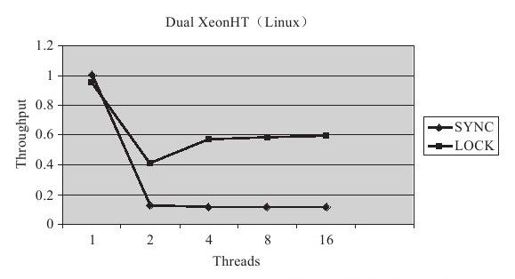 figure_0412_0162