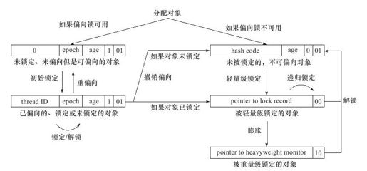 figure_0422_0166