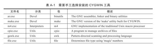 figure_0426_0167