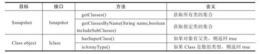 figure_0447_0186