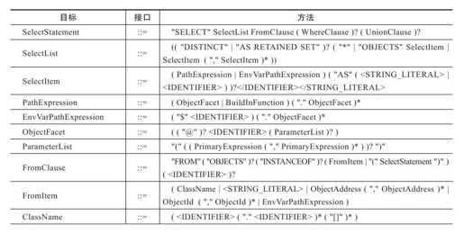 figure_0447_0188