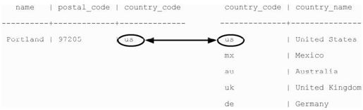 figure_0030_0004