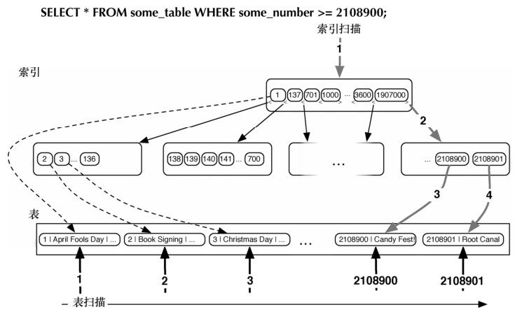 figure_0034_0008