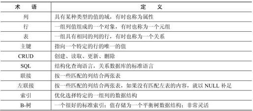 figure_0035_0009