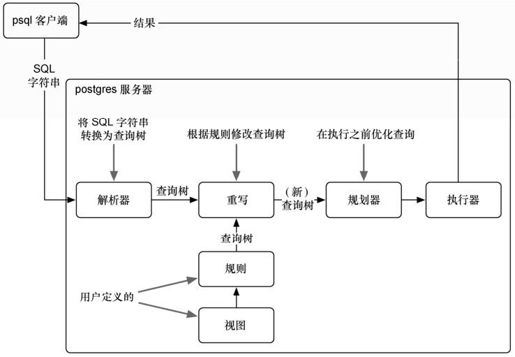figure_0046_0011