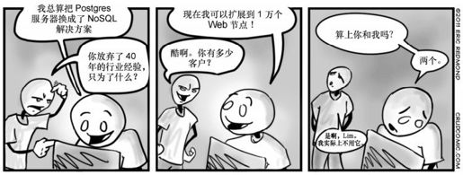 figure_0063_0014