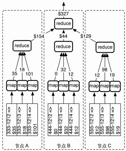 figure_0079_0015