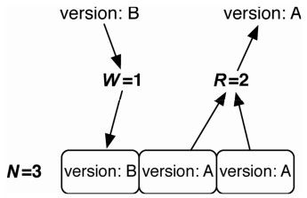 figure_0089_0018