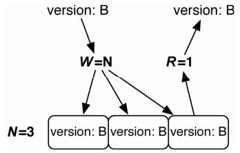 figure_0089_0019