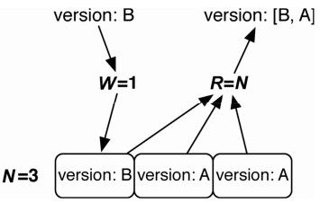 figure_0090_0020