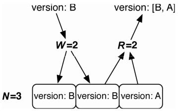 figure_0090_0021