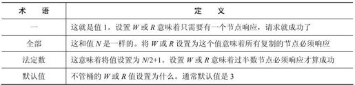 figure_0090_0022