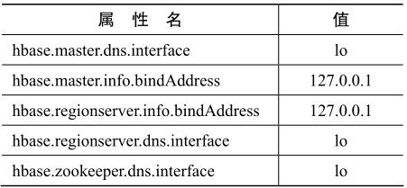 figure_0111_0024