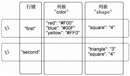 figure_0111_0025
