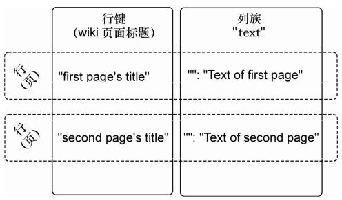 figure_0112_0026