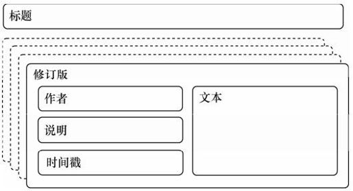 figure_0114_0027