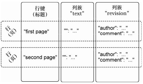 figure_0114_0028