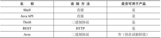 figure_0134_0030