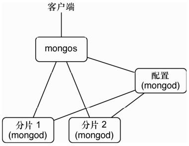 figure_0181_0040
