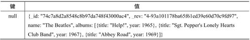 figure_0198_0046