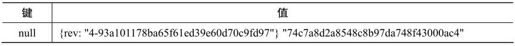 figure_0199_0047