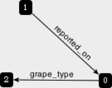 figure_0232_0058