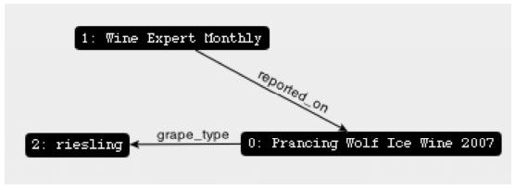 figure_0232_0059