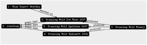 figure_0235_0060