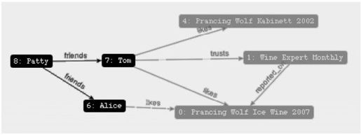 figure_0239_0061