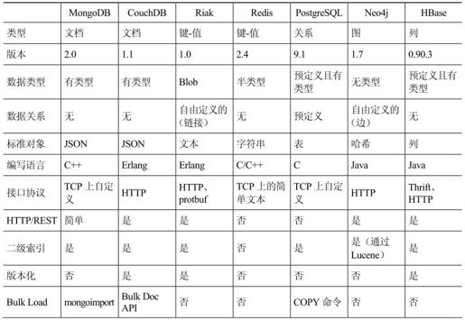 figure_0322_0067
