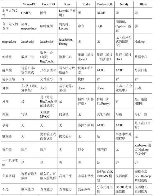 figure_0323_0068