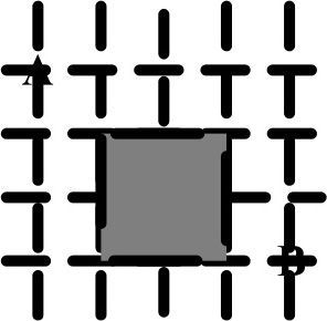 alt