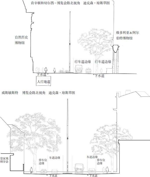 精简法则2 最简单的规则缔造最有效的经验 - 图4