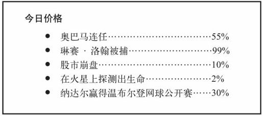 第十一章 股票市场：非理性交易者的存在让价格泡沫不可避免 - 图2